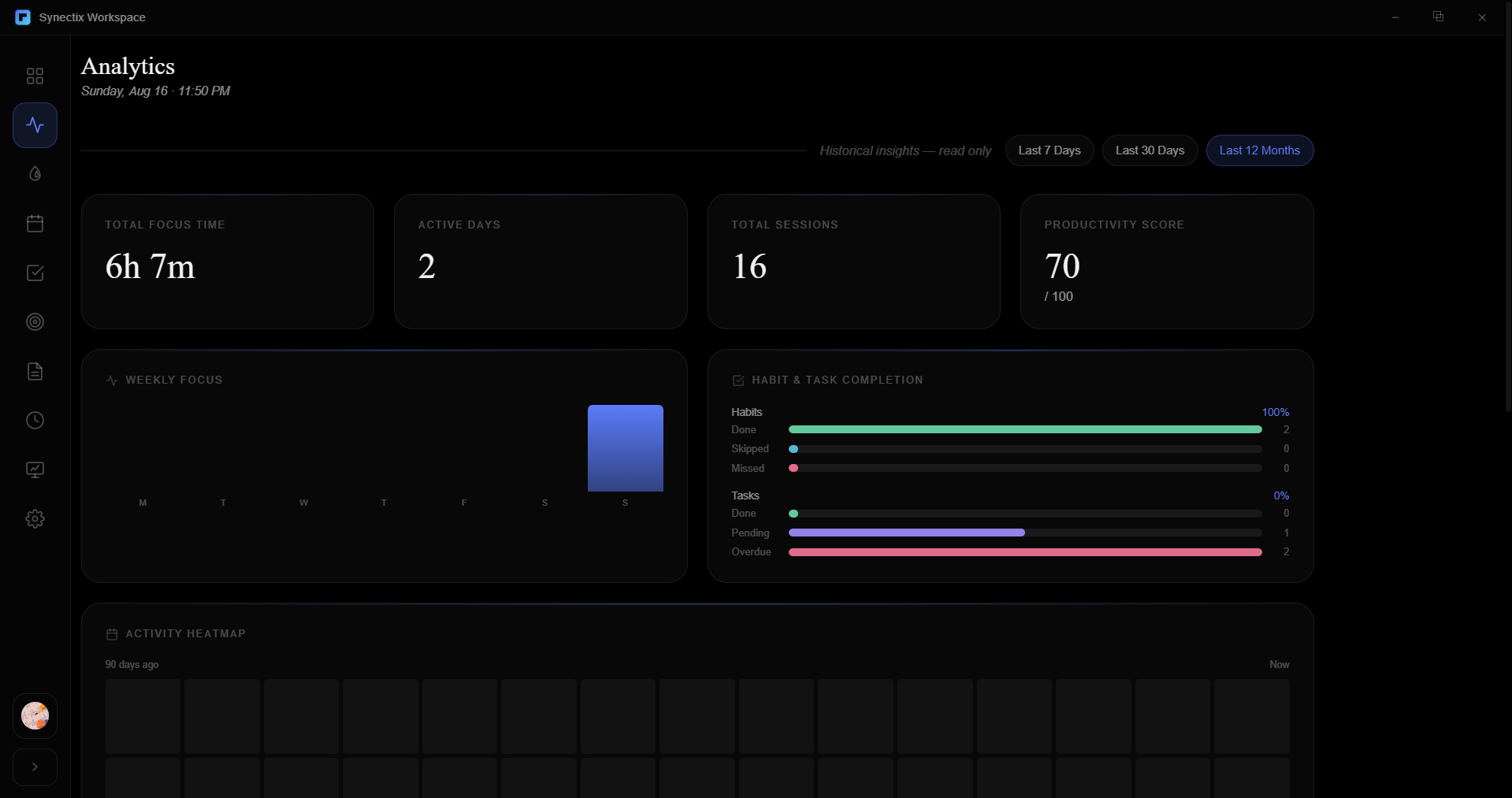Advanced analytics screenshot